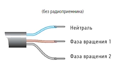 Подключение шторного карниза к выключателю Подключение шторного карниза к выключателю