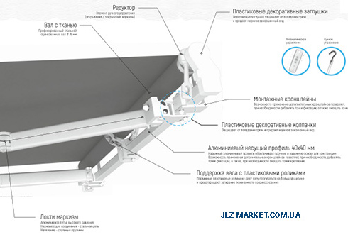 Лучшая комплектация для маркизы на коттедж Лучшая комплектация для маркизы на коттедж