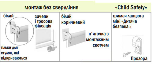 Приклеивание рулонной шторы к окну Приклеивание рулонной шторы к окну