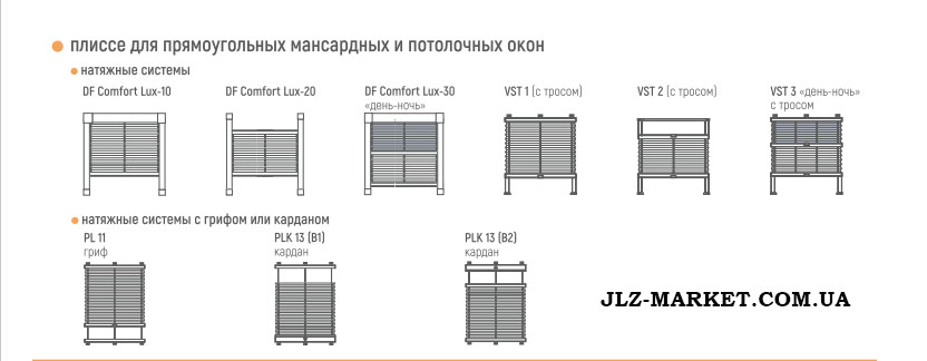 Перечень систем плиссе JLZ Перечень систем плиссе JLZ