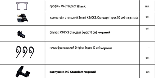 Комплектация карниза KS черного Комплектация карниза KS черного