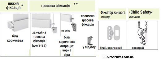 Кронштейны детской безопасности для рулонной шторы Дополнительная комплектация для штор