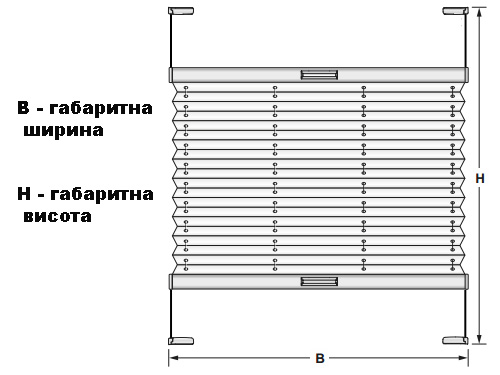 Замер шторы плиссе