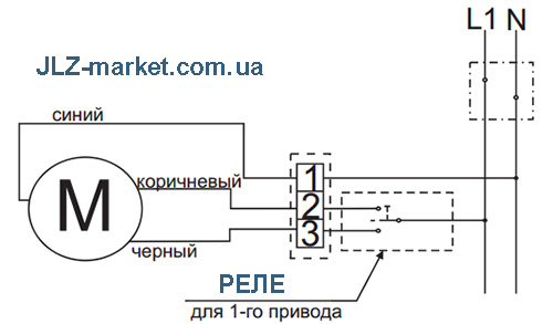 Схема подключения автоматической рулонной шторы по Wifi