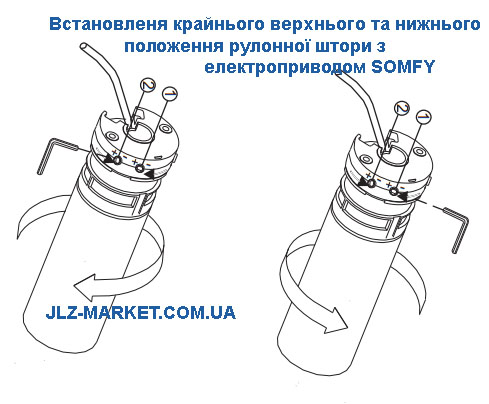 Установка концевых положения для автоматической рулонной шторы Somfy Sonesse 40