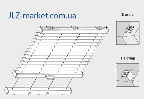 Жалюзи плиссе для стекляной крыши Жалюзи плиссе для стекляной крыши